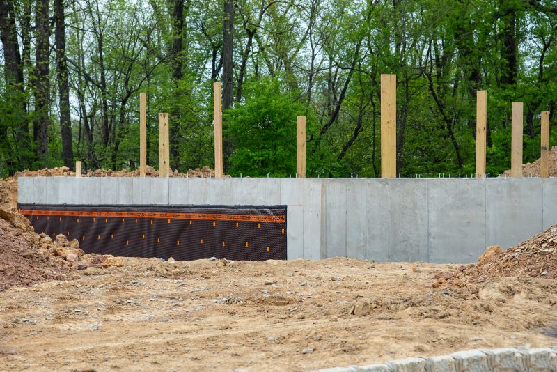 Foundation Wall Installation